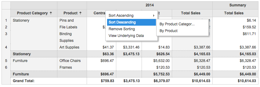 excel-pivot-table-training-everything-you-need-to-know