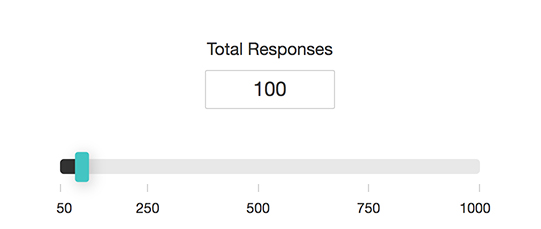 Buy responses slider