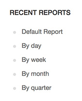 Recent Reports Dashboard