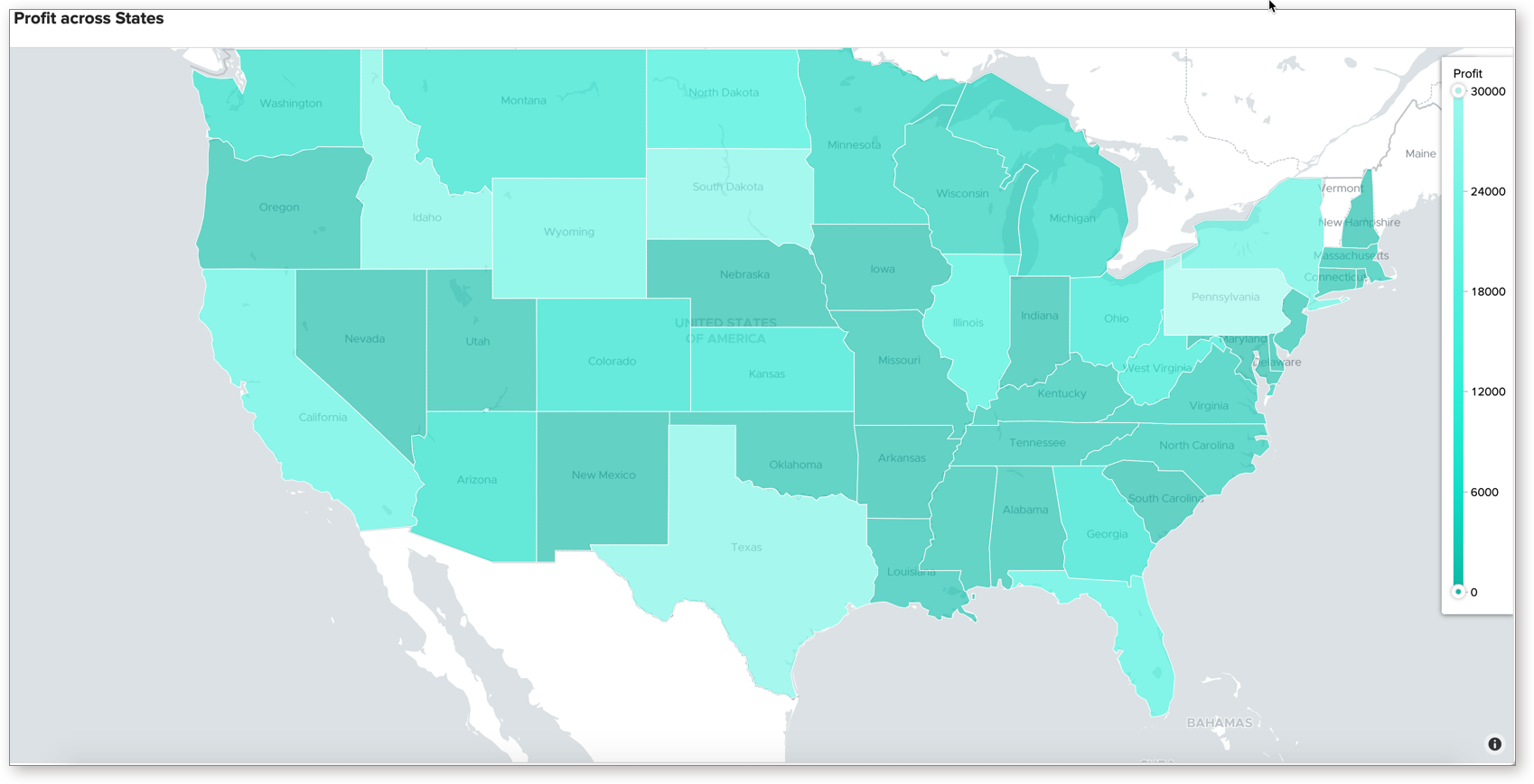 color-palettes-zoho-analytics-on-premise