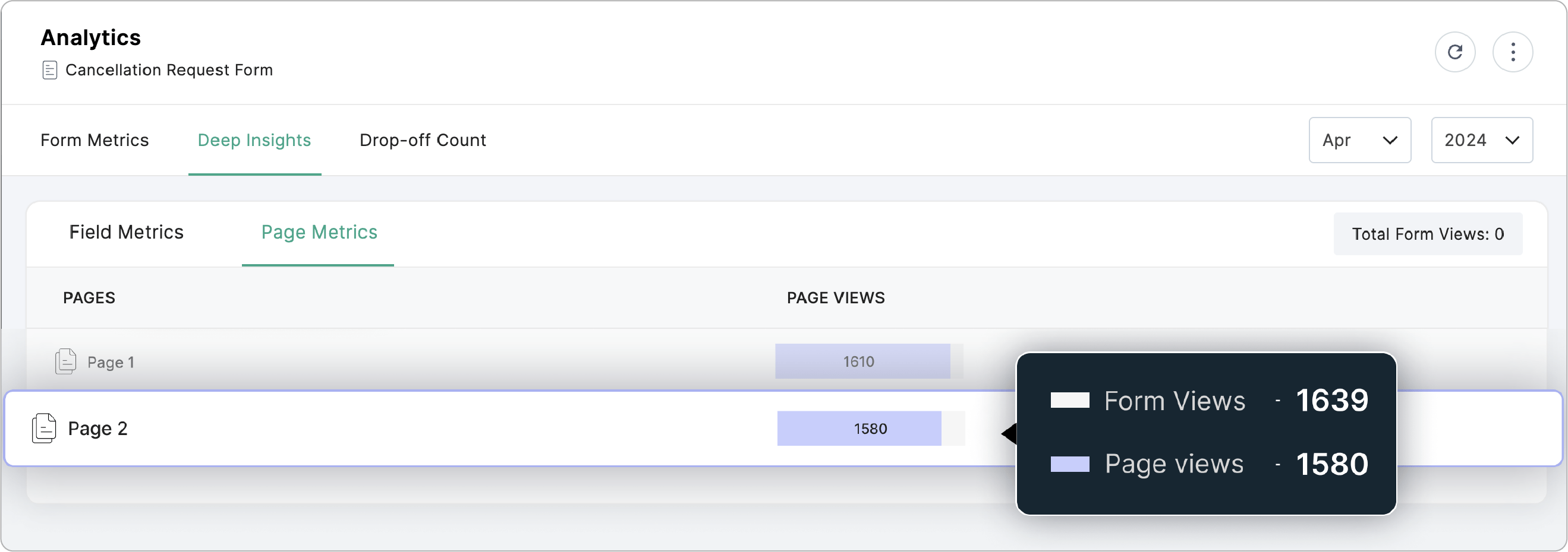 Page Metrics