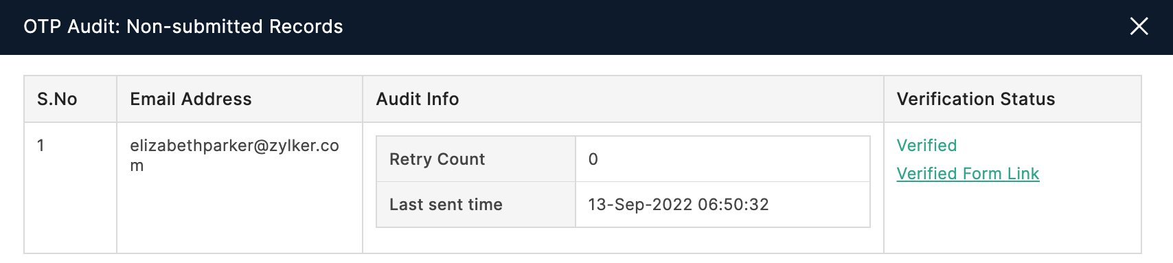 Verification Status column