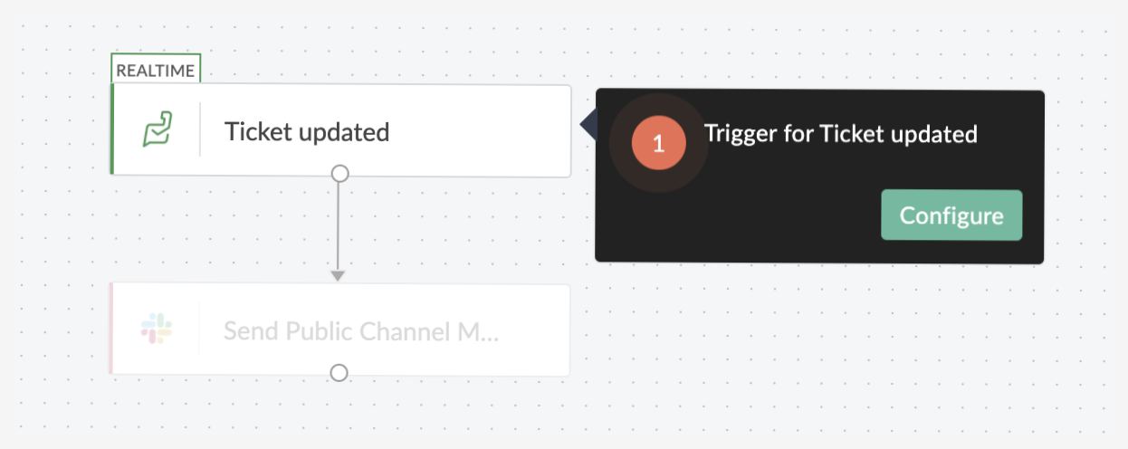 Click Configure In The Action Tooltip To Set Up The Action. Learn How