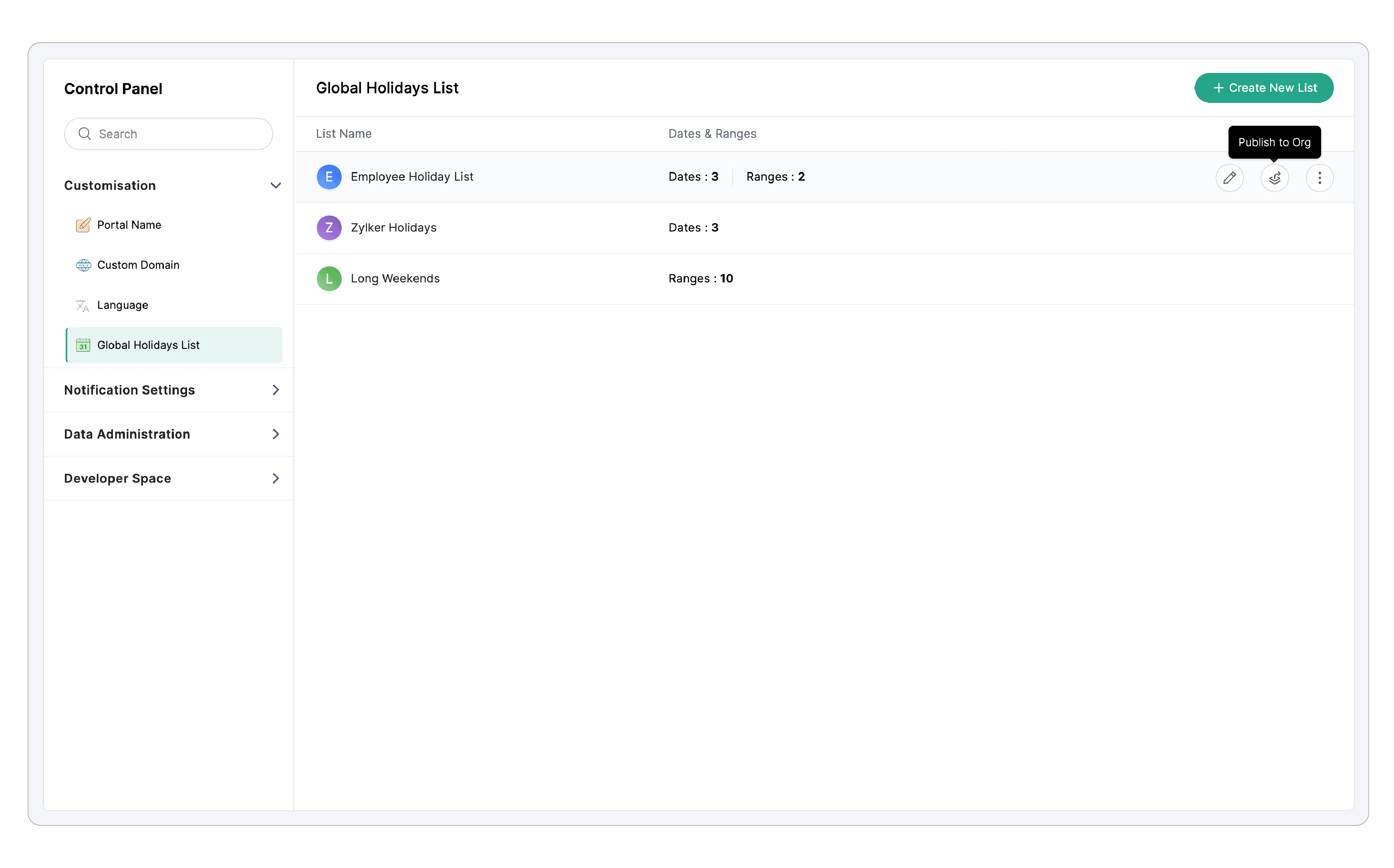 Publish list to org