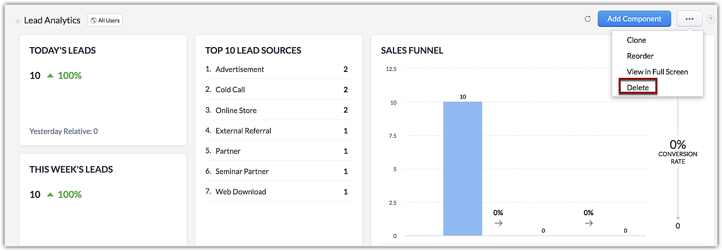 Comprehensive dashboards to analyze business progress - Zoho Creator