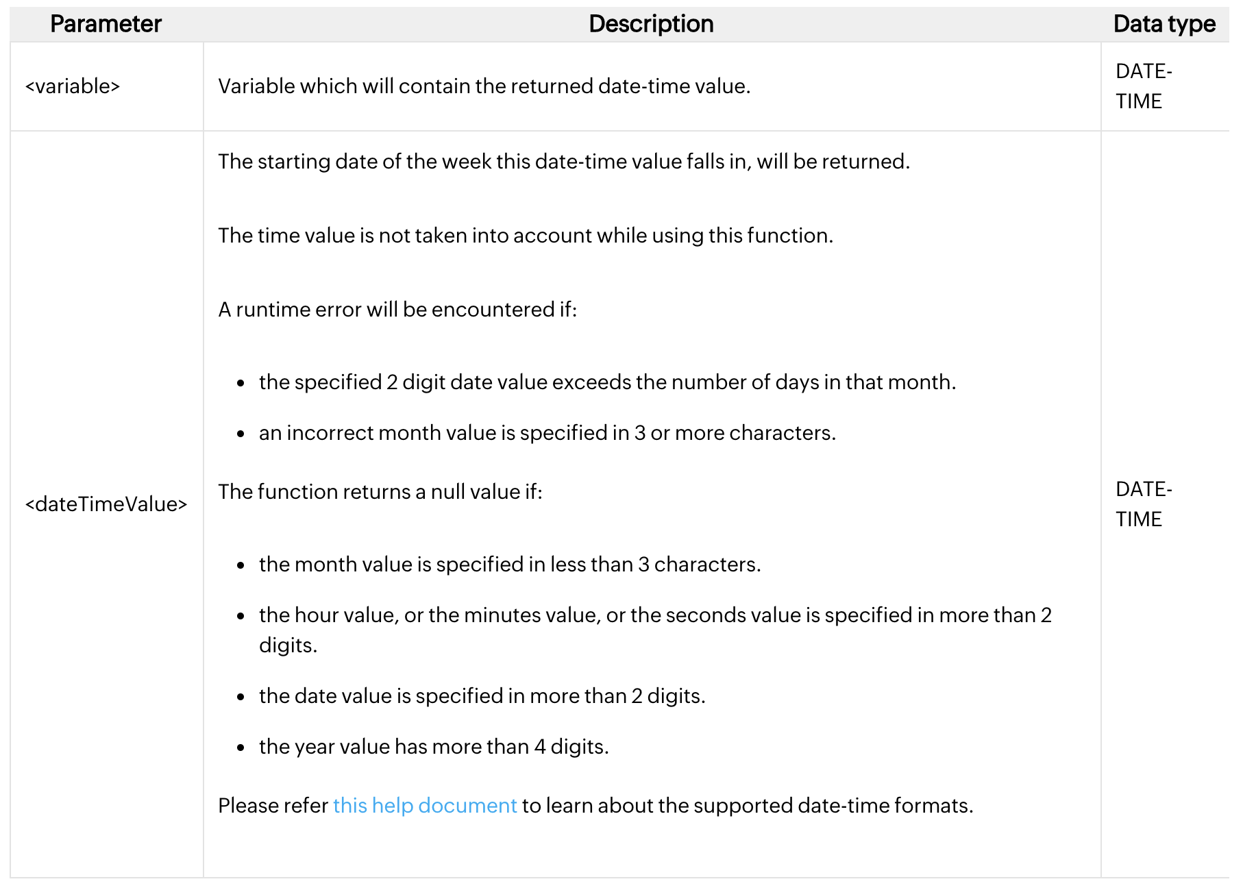 date-time-functions-4