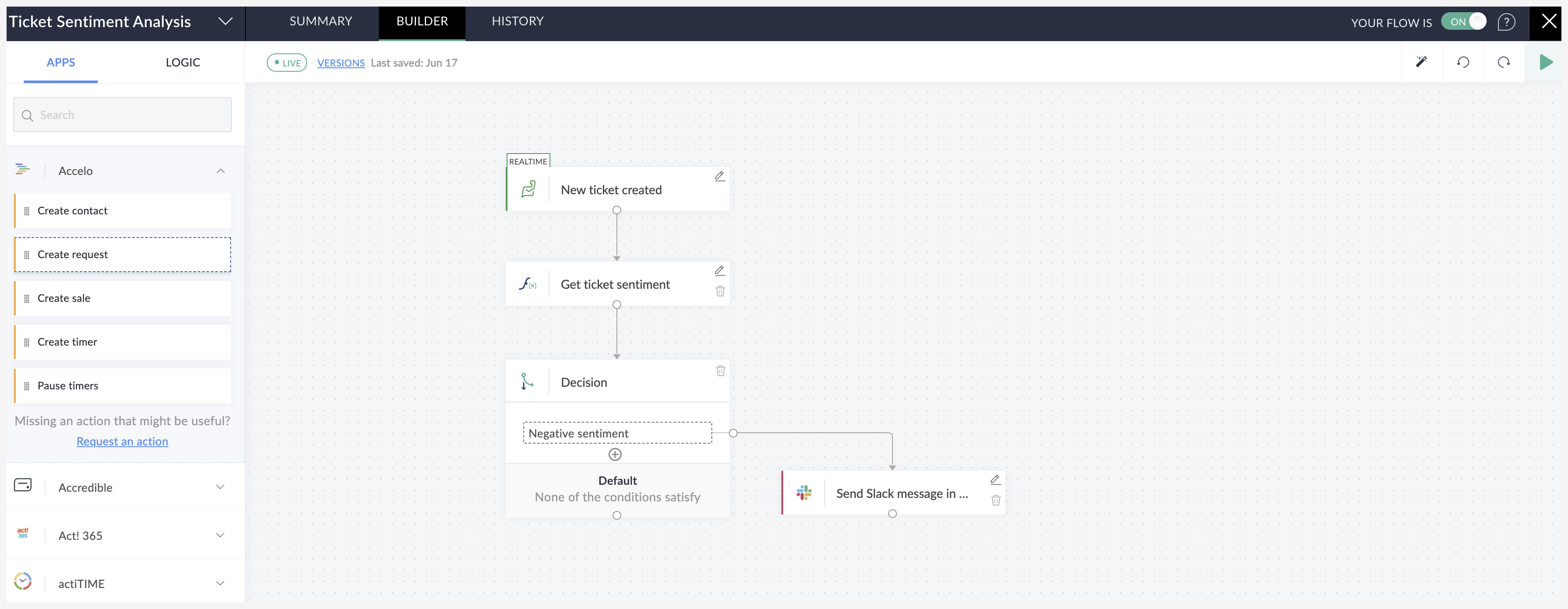 Overview - Zoho Flow