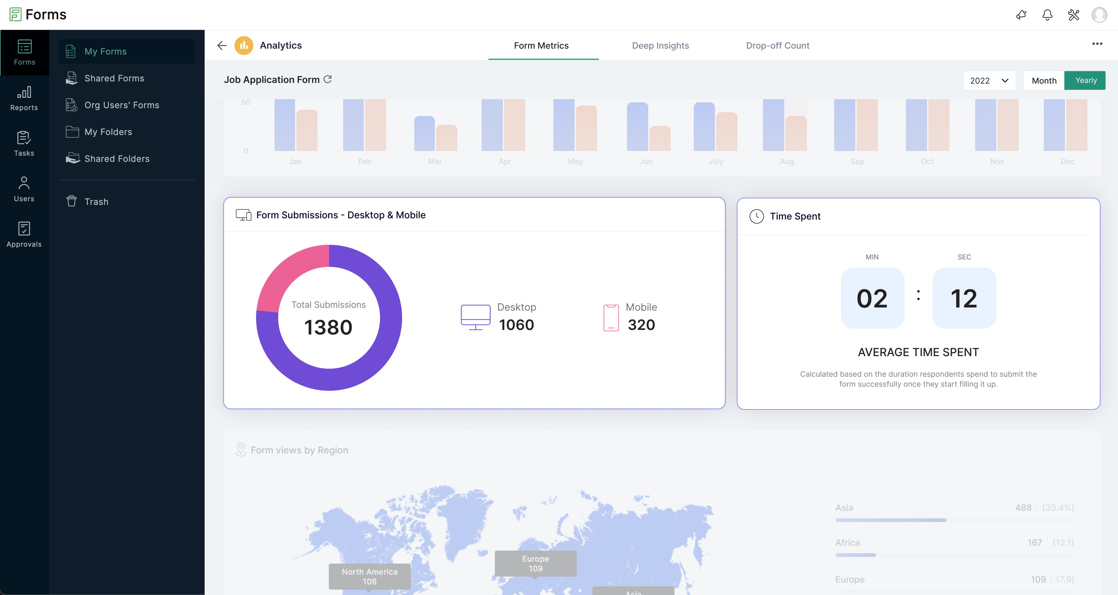 Device stats