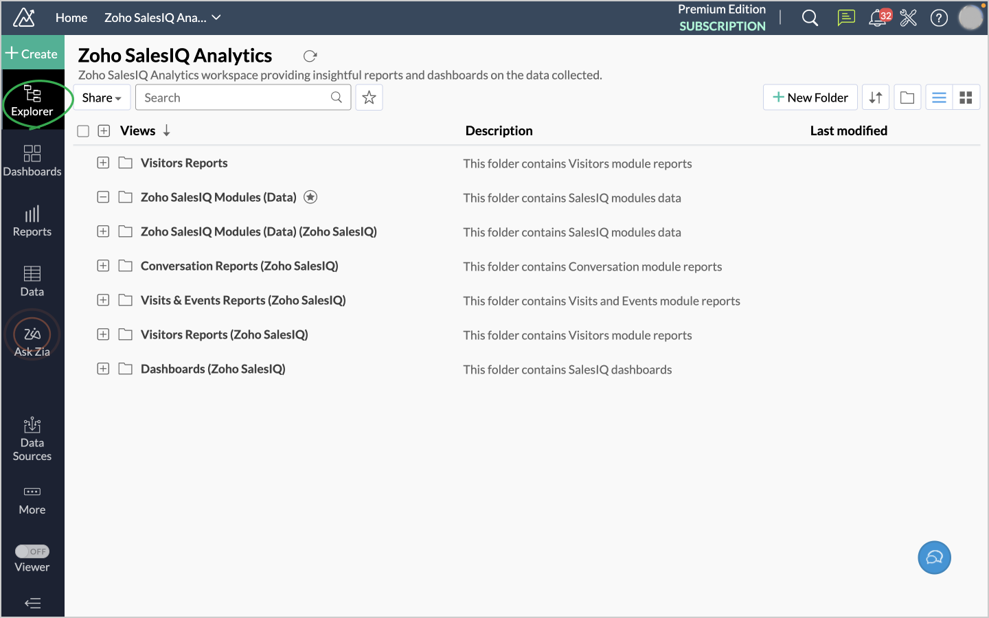 Integrate Zoho Analytics With Zoho SalesIQ