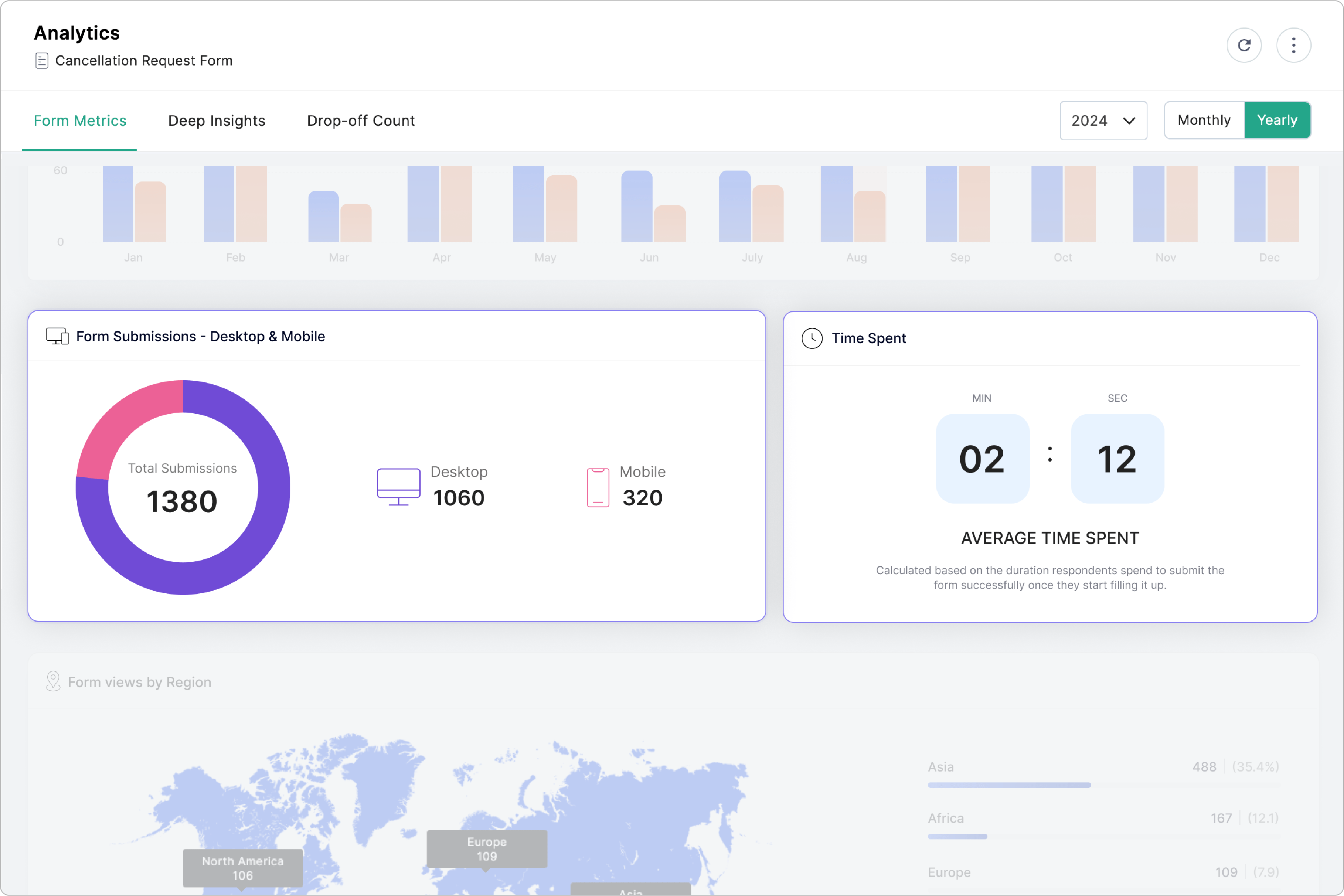 Desktop and mobile device stats
