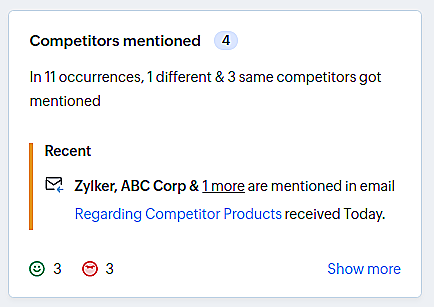 Zia Competitor Alert  Online Help - Zoho CRM