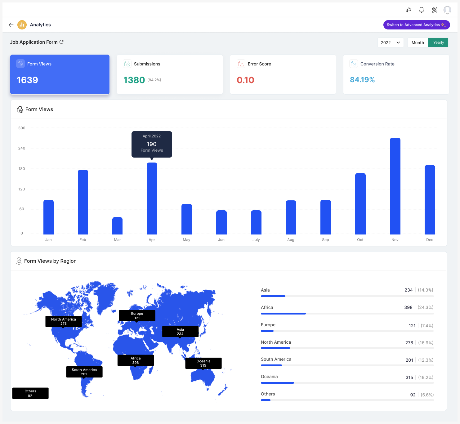 Basic Analytics