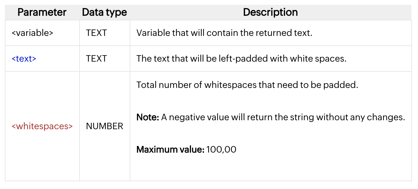 solved-functions-summative-1-model-a-minimum-of-four-different