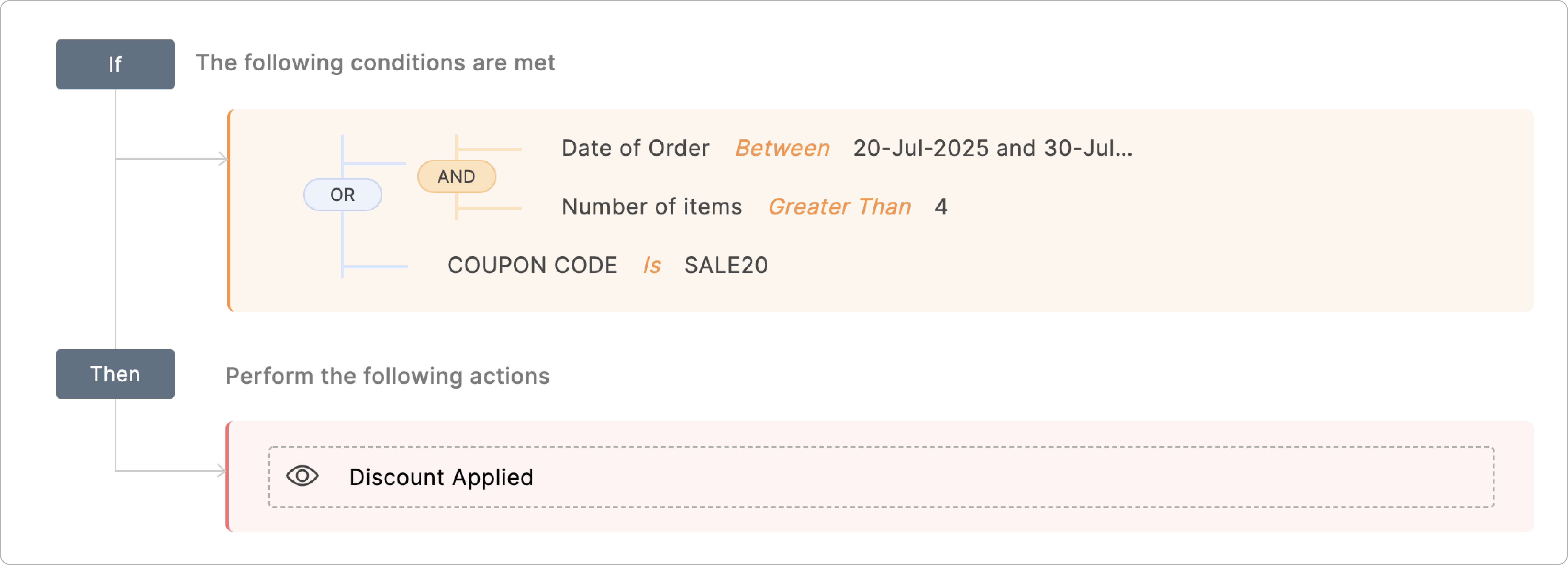 Order Form Example