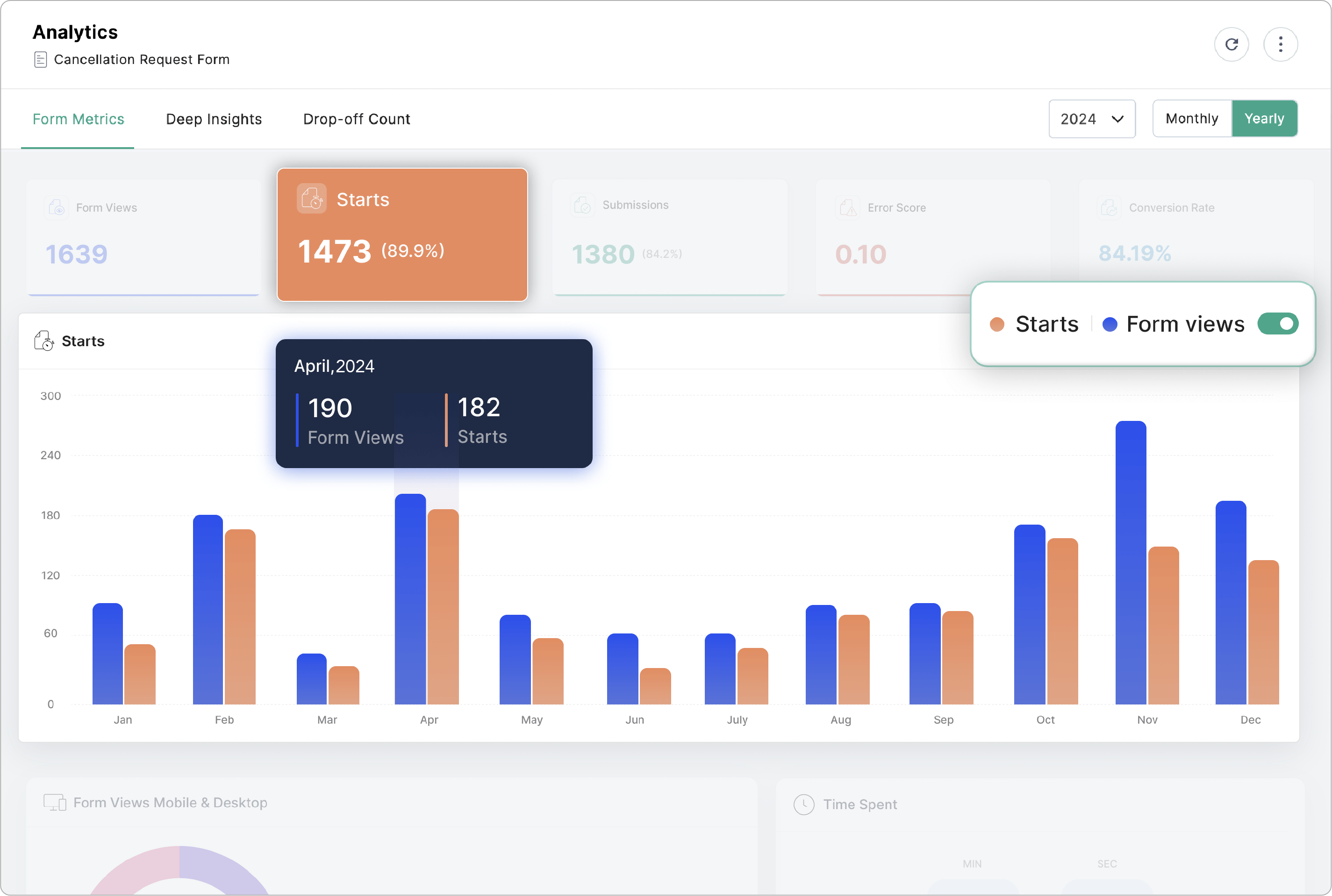 Graph comparison