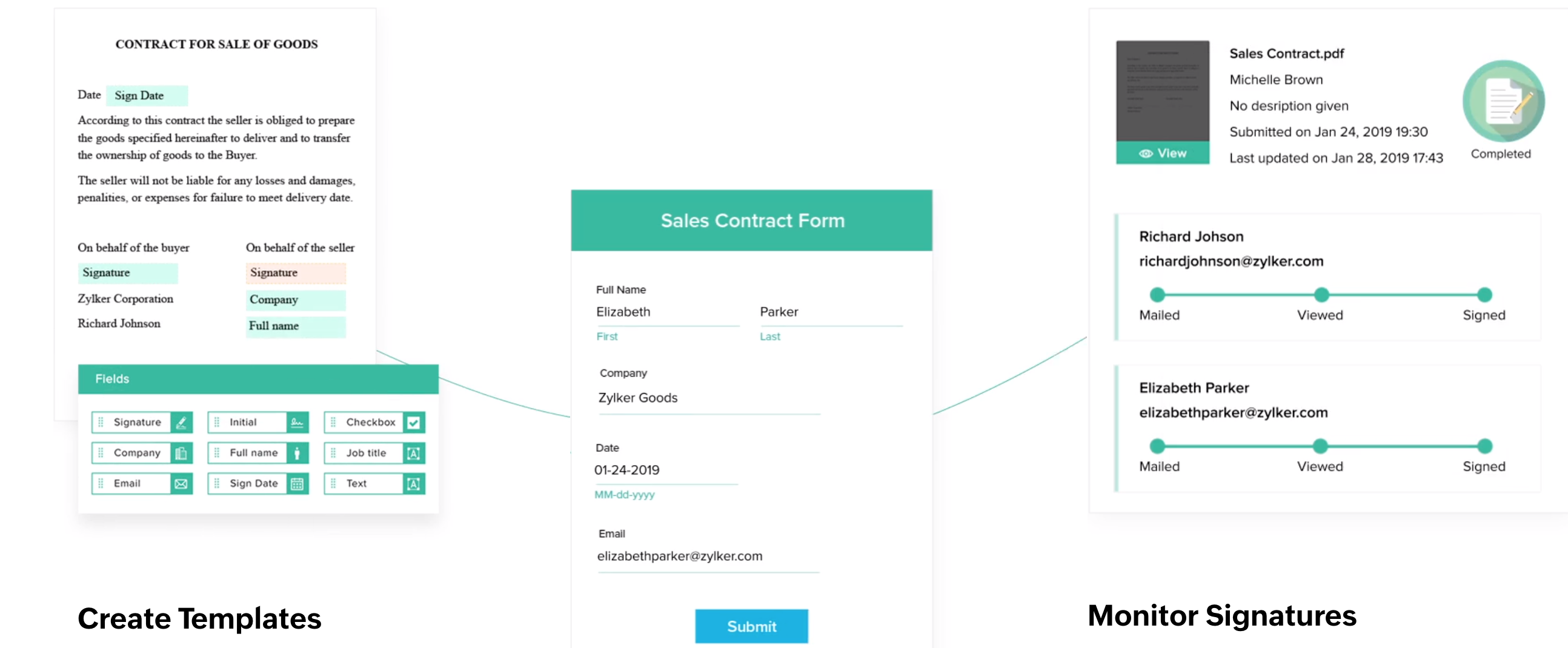 How Zoho Sign Integration works