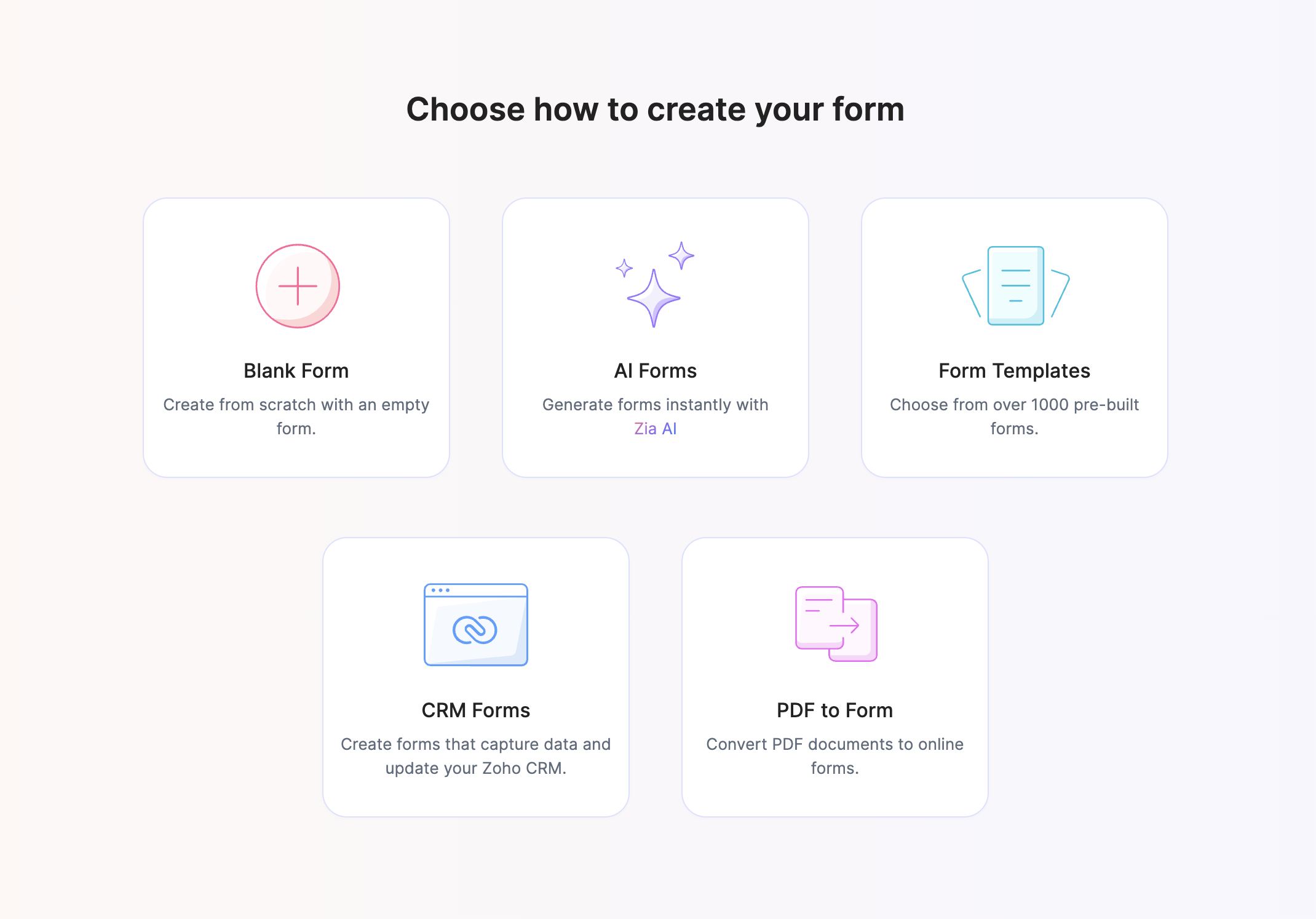 Click CRM Forms