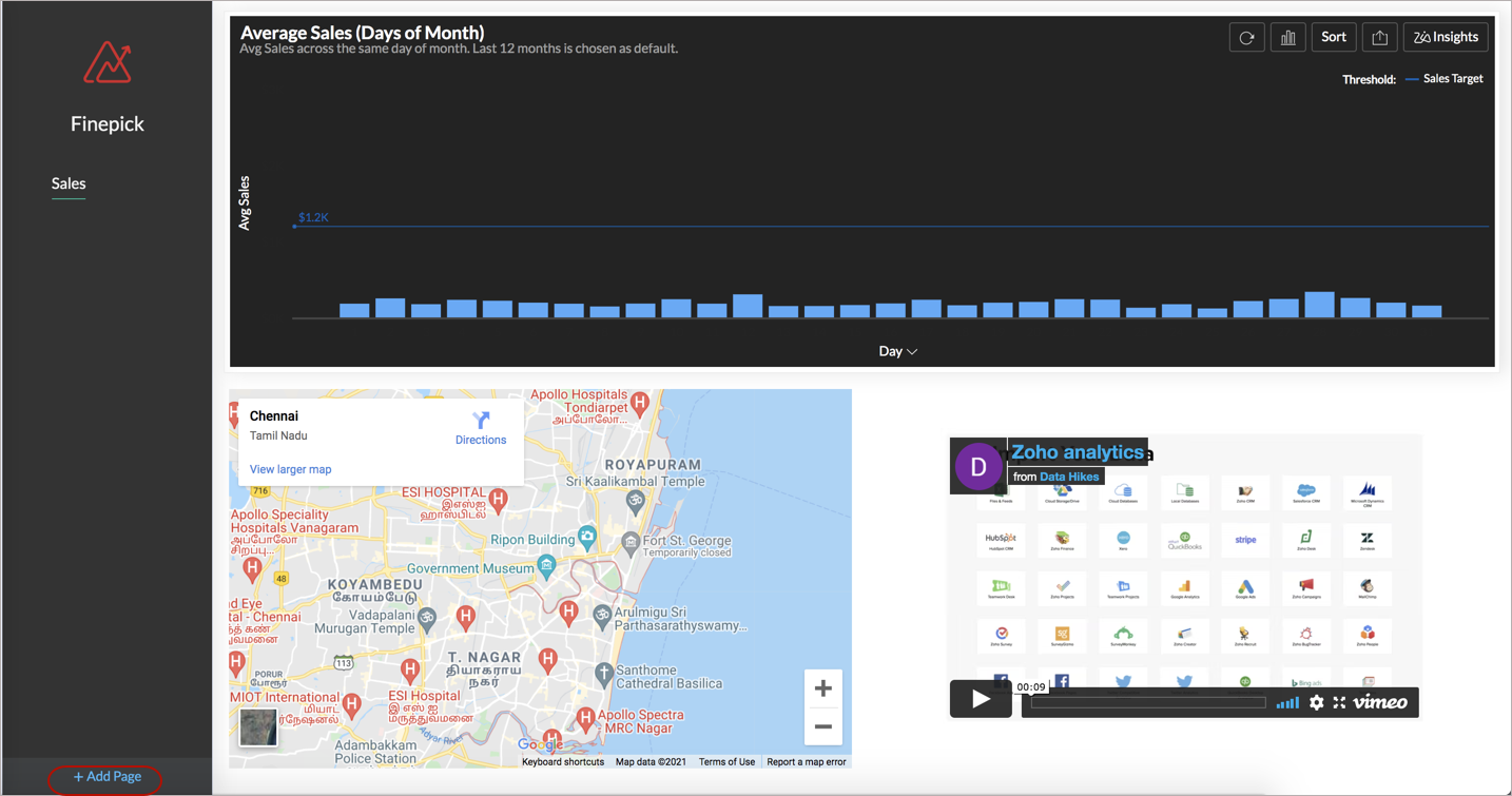 Imagem de um Portal Zoho Analytics