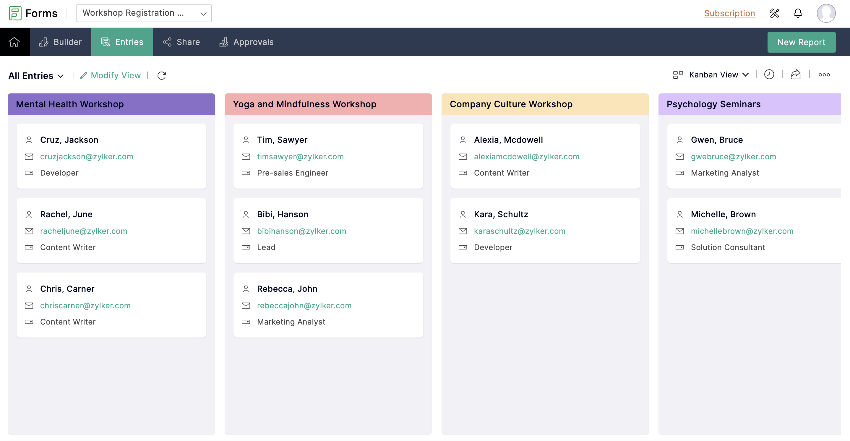 kanban view 