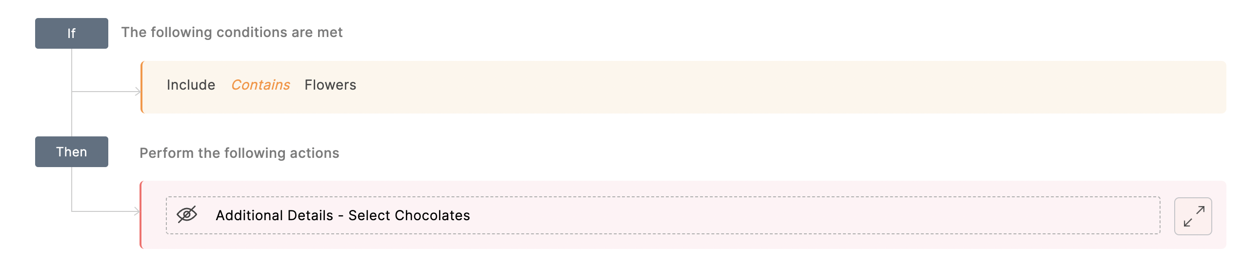 Field Rule with Subform field