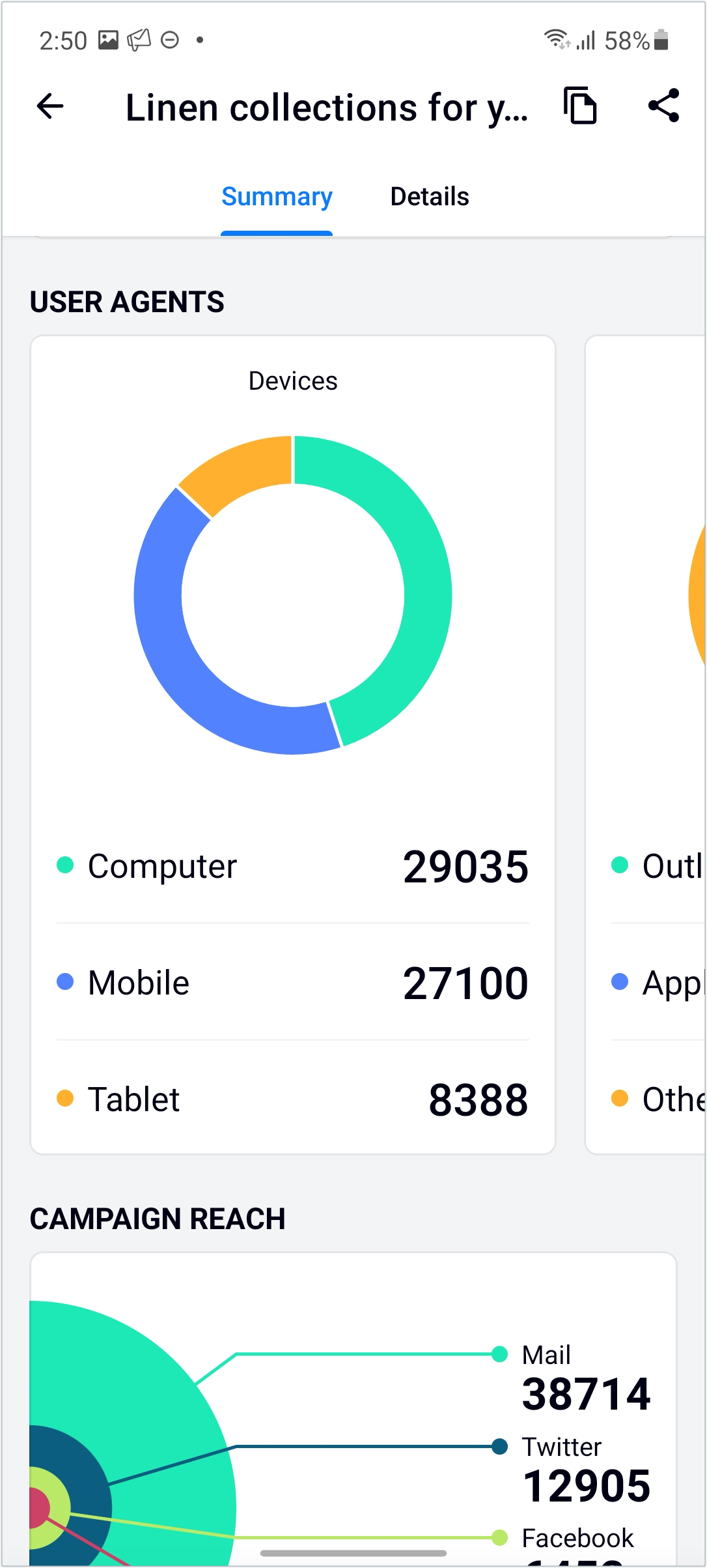 User Agent Stats