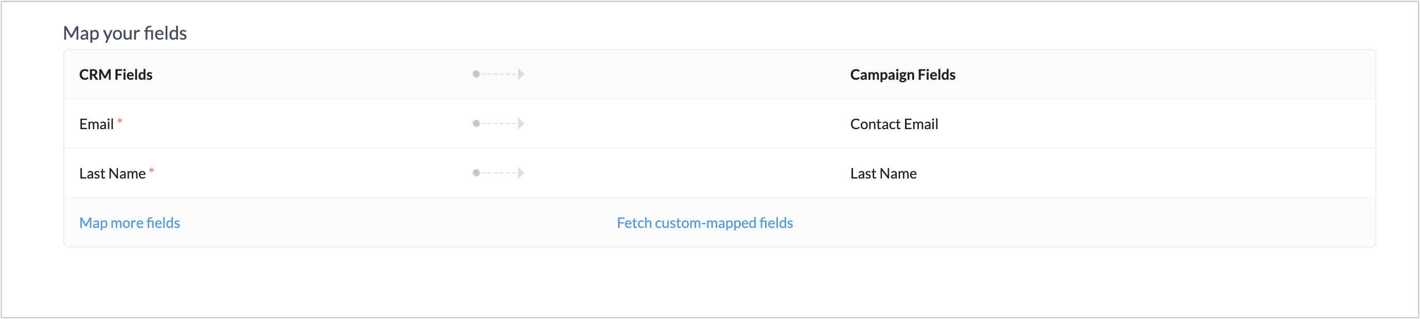 custom mapped fields