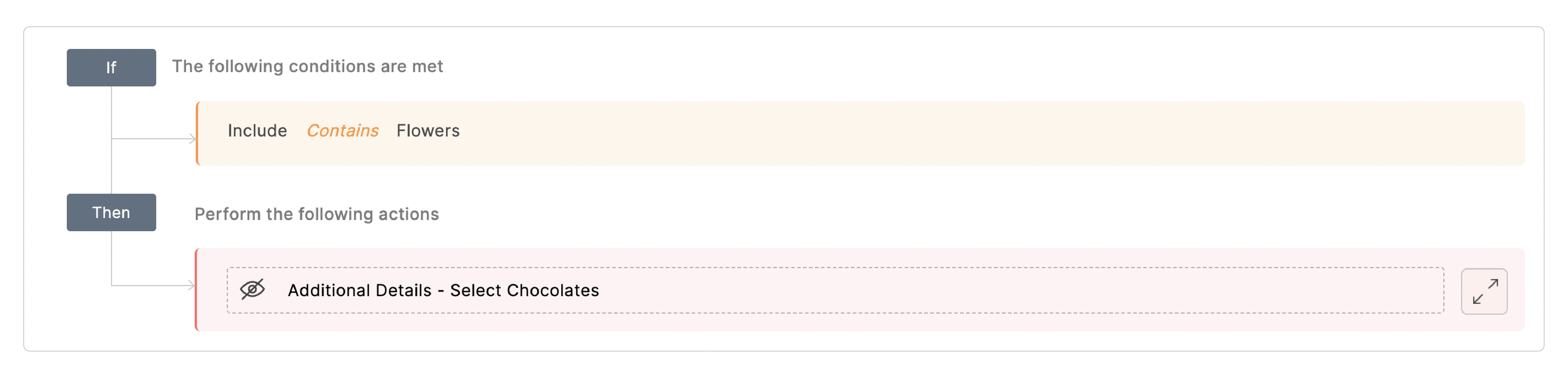 Field Rule with Subform field