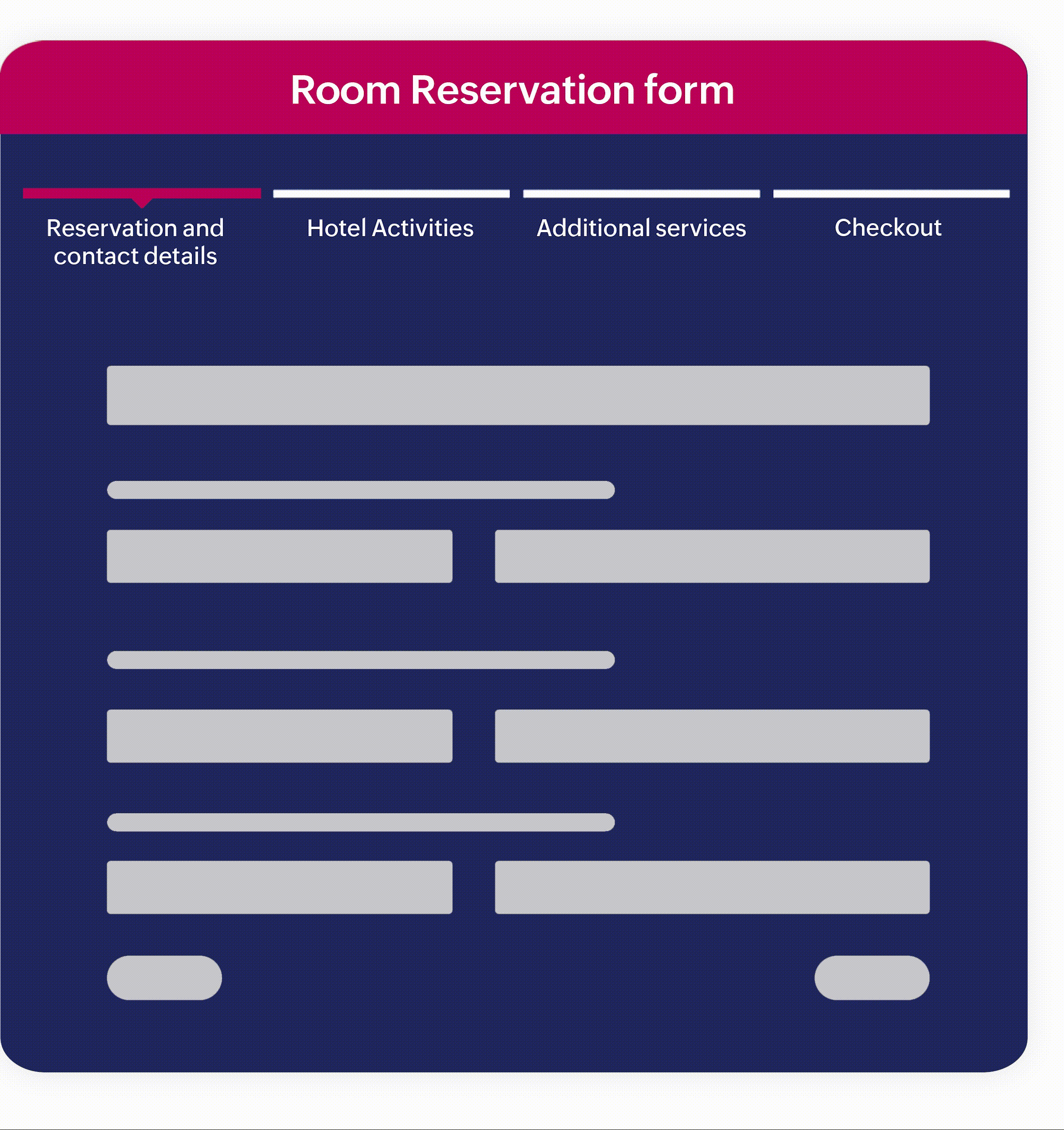 Create multi-page forms and use conditional rules