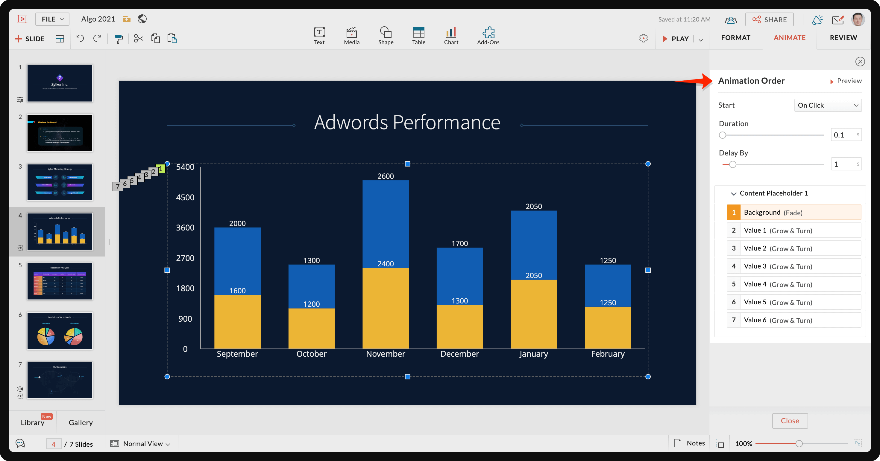 animation order properties 