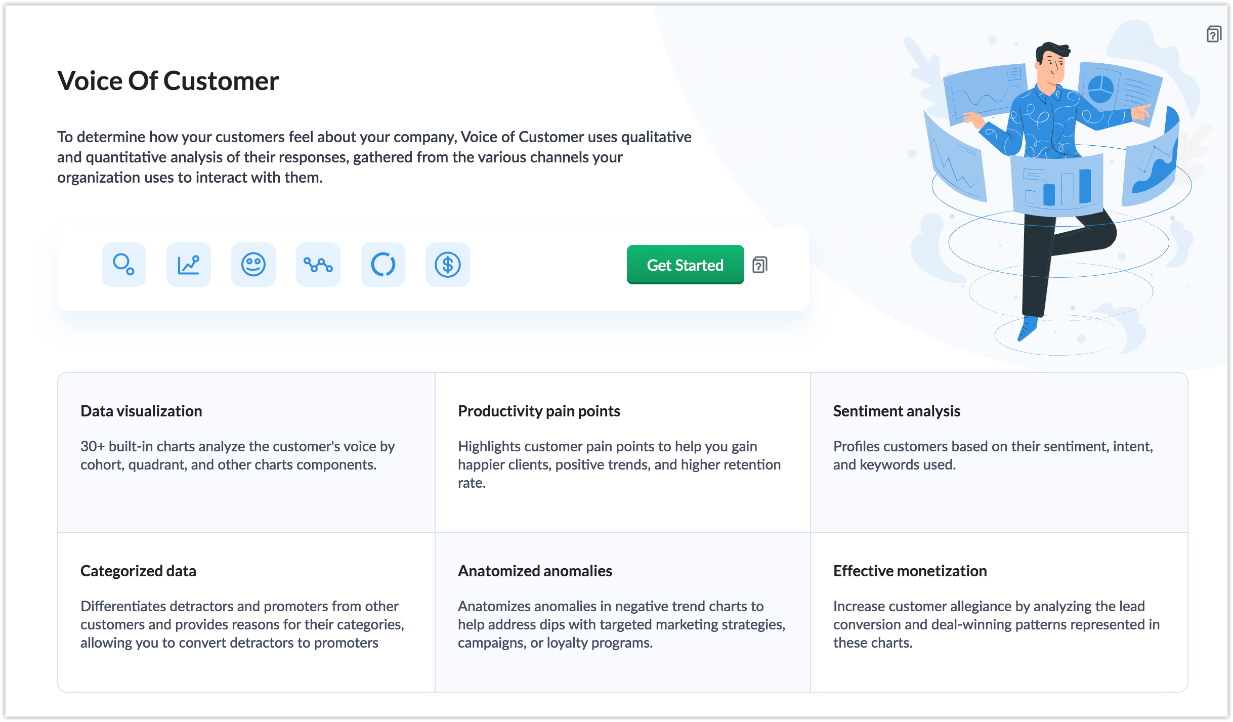 What Is Voice of Customer? How To Set Up Your Own VoC System