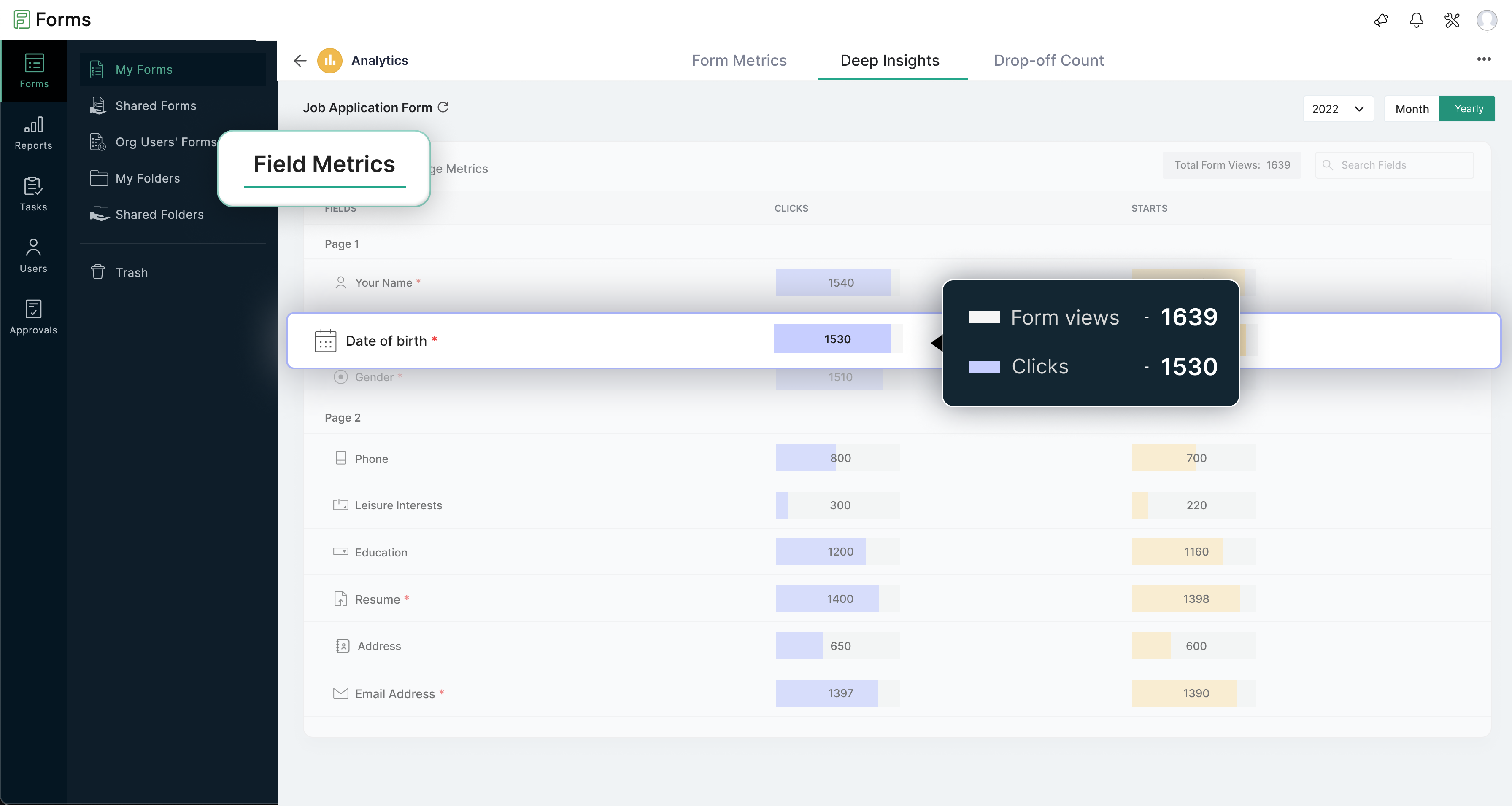 Field Metrics