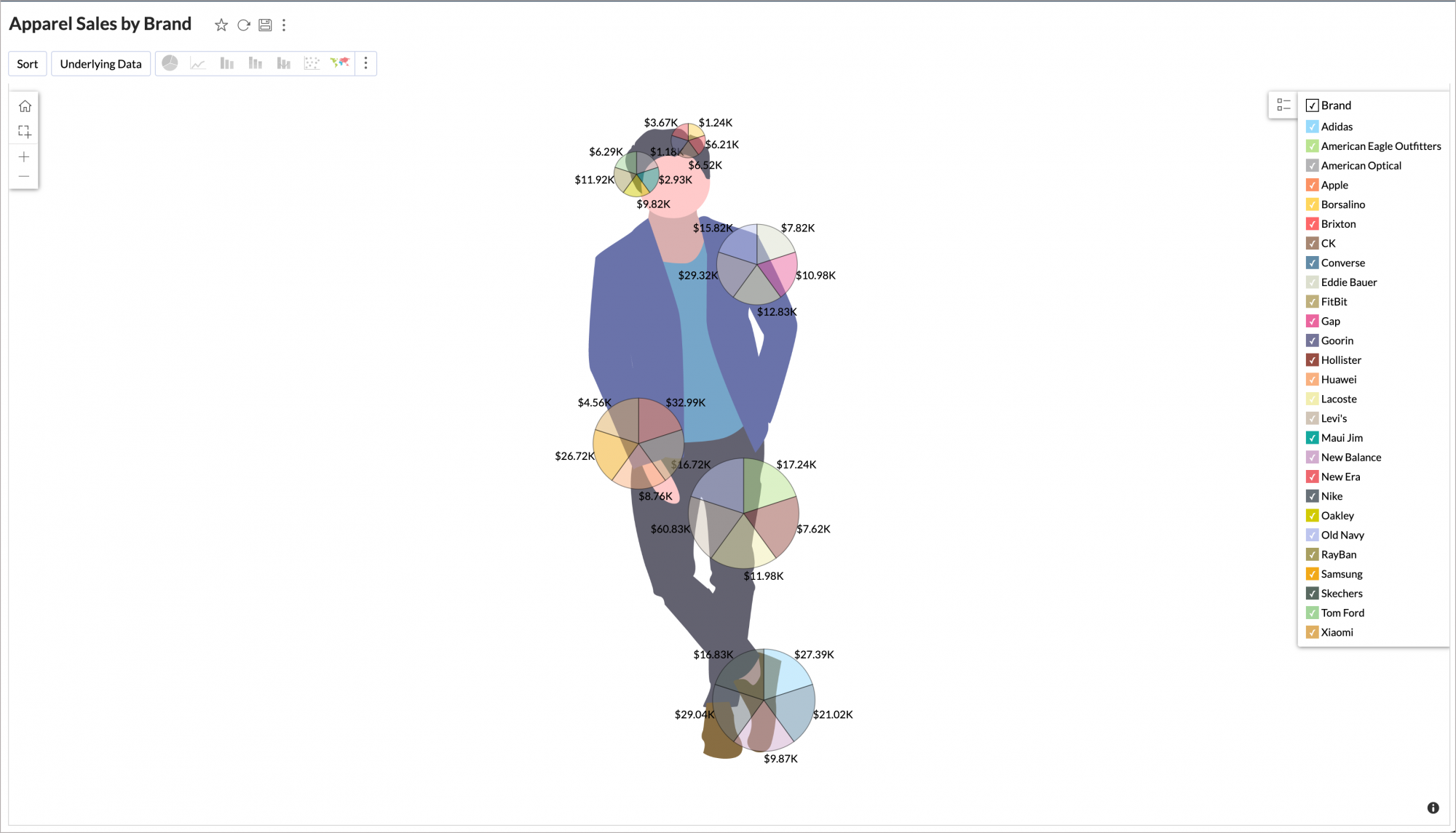 Mapa de España con Comunidades y Provincias - Qlik Community - 1482259