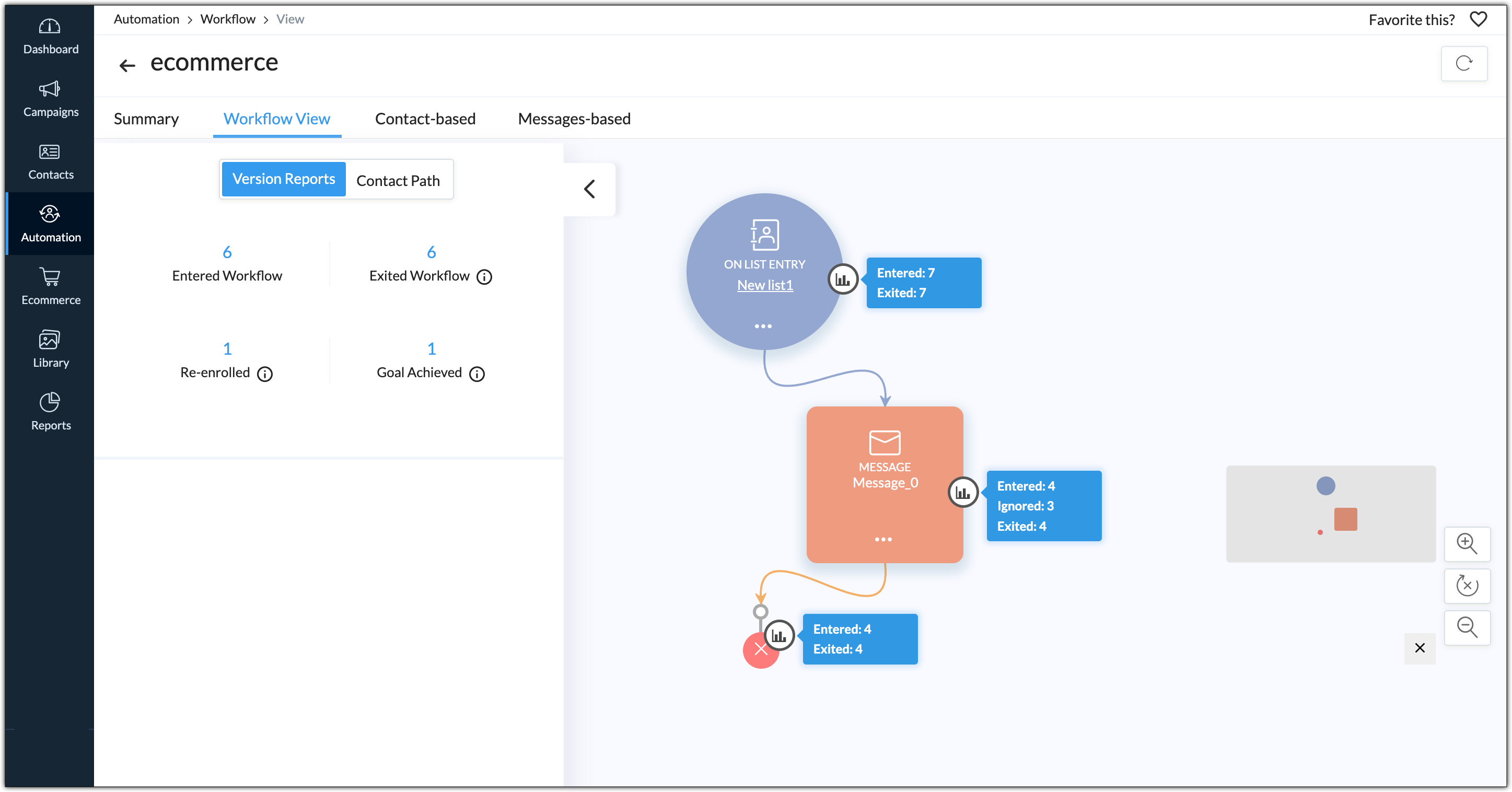 Contact-based Reports