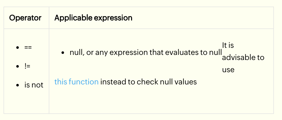 Criteria in conditional statements