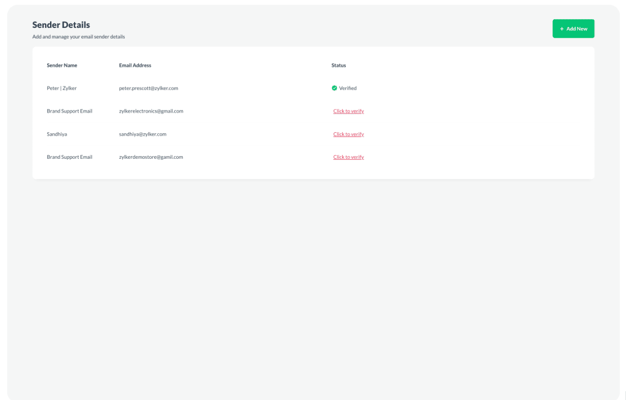 Zoho Thrive - Sender email 