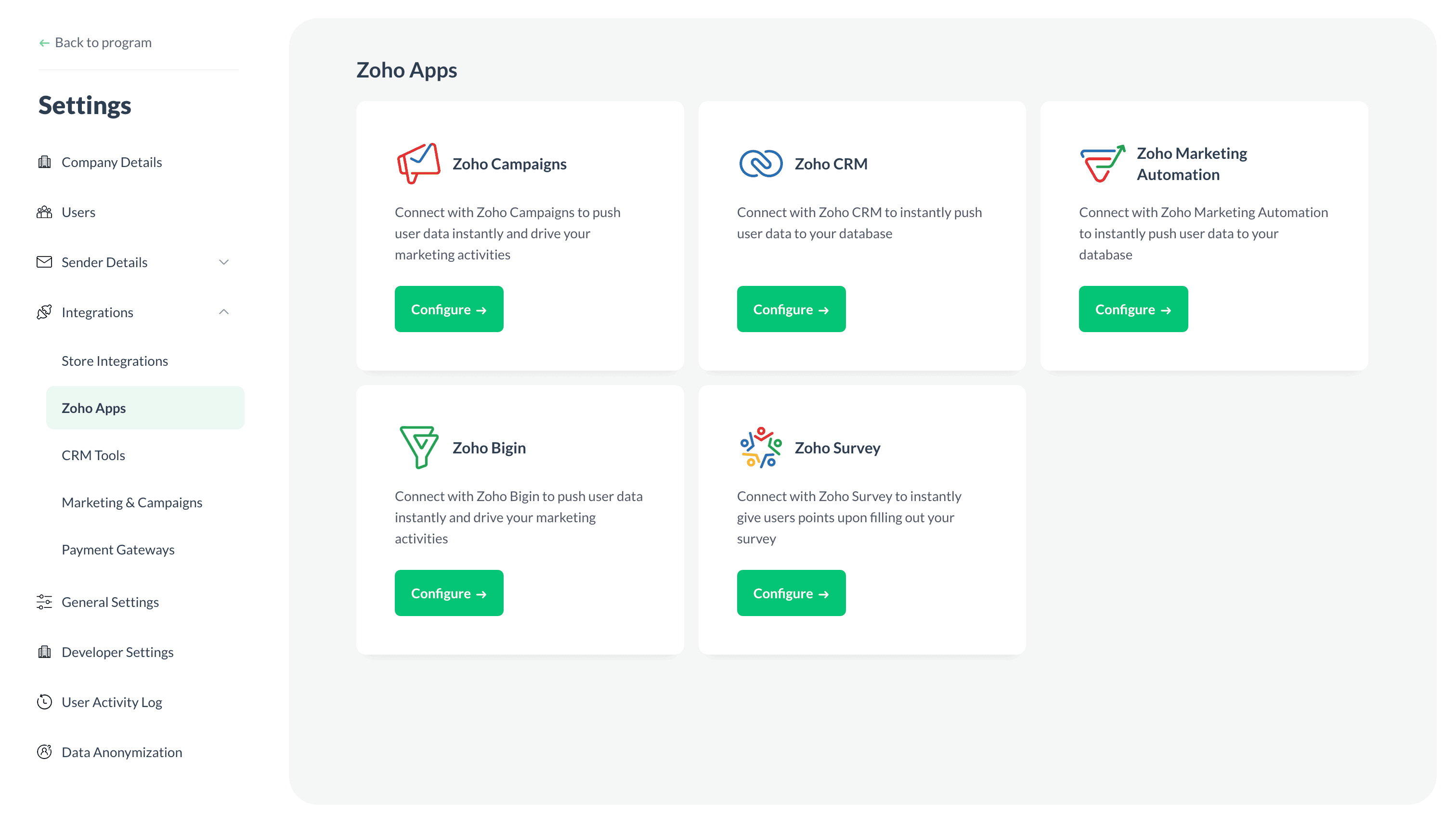 Loyalty Program - Zoho App integration