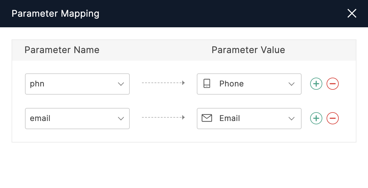 Parameter Mapping