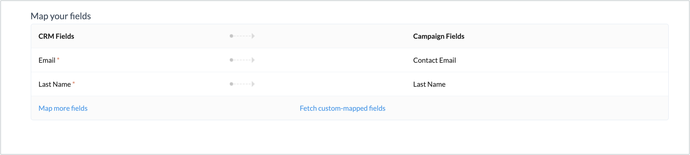 field mapping