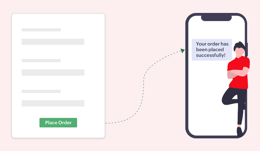 SMS Received on placing order