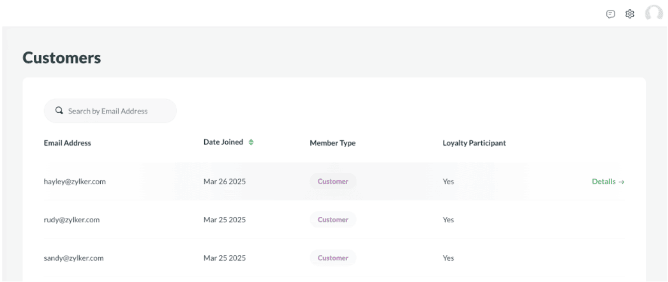Loyalty Program - Participants
