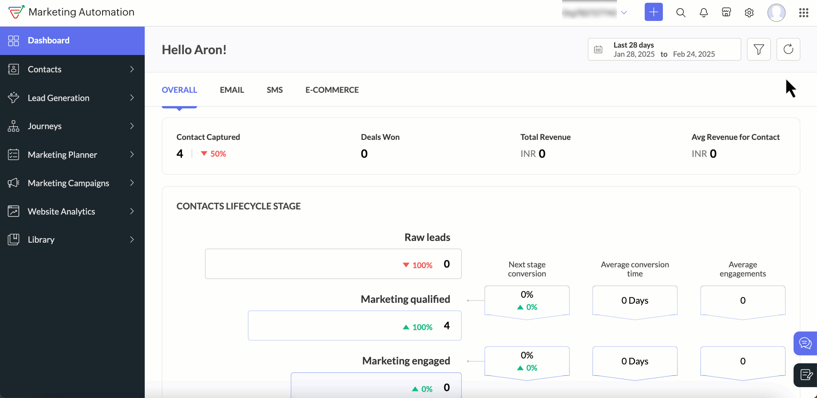 Steps to disconnect SMS gateway integrations