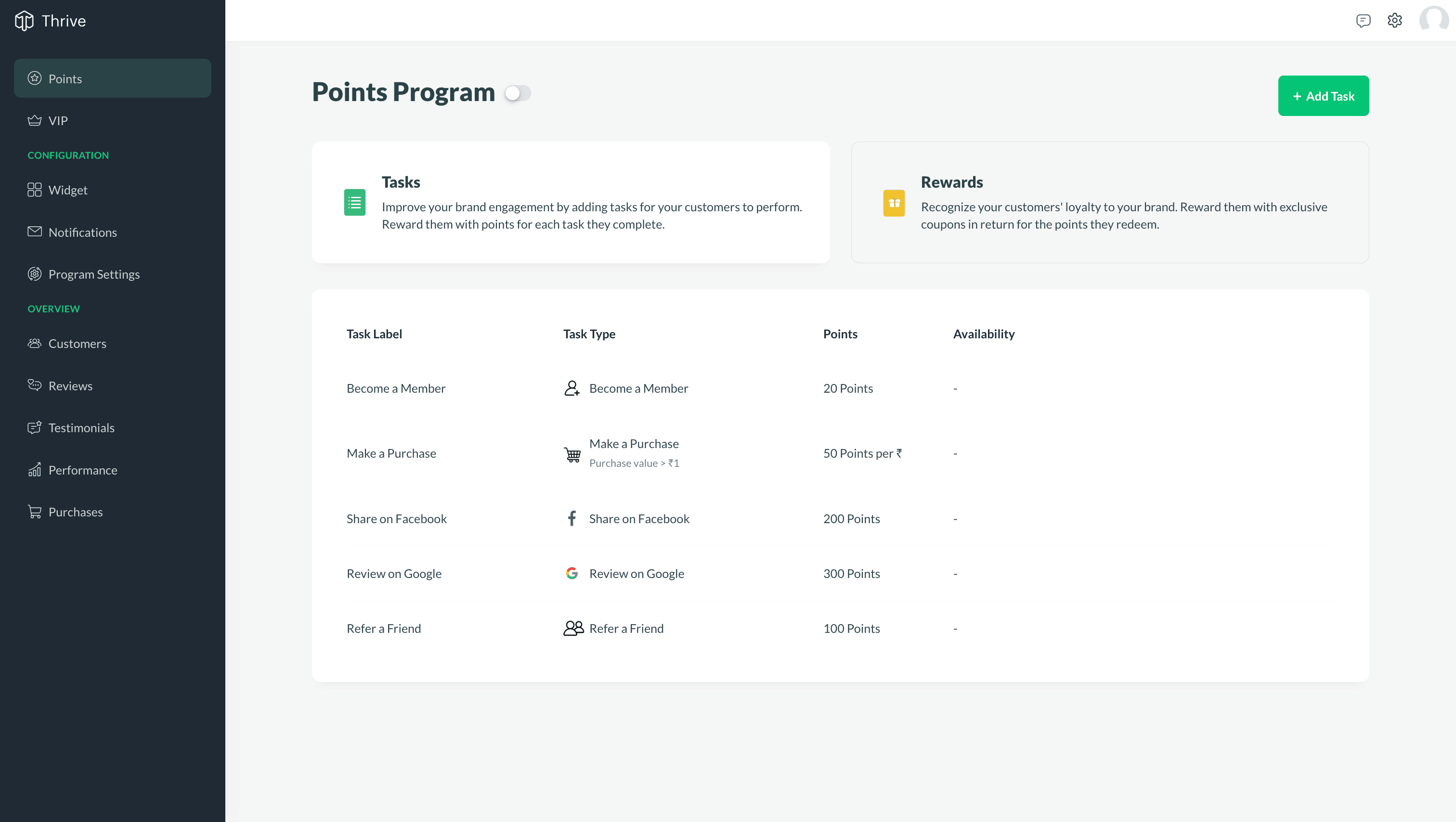 Loyalty Program