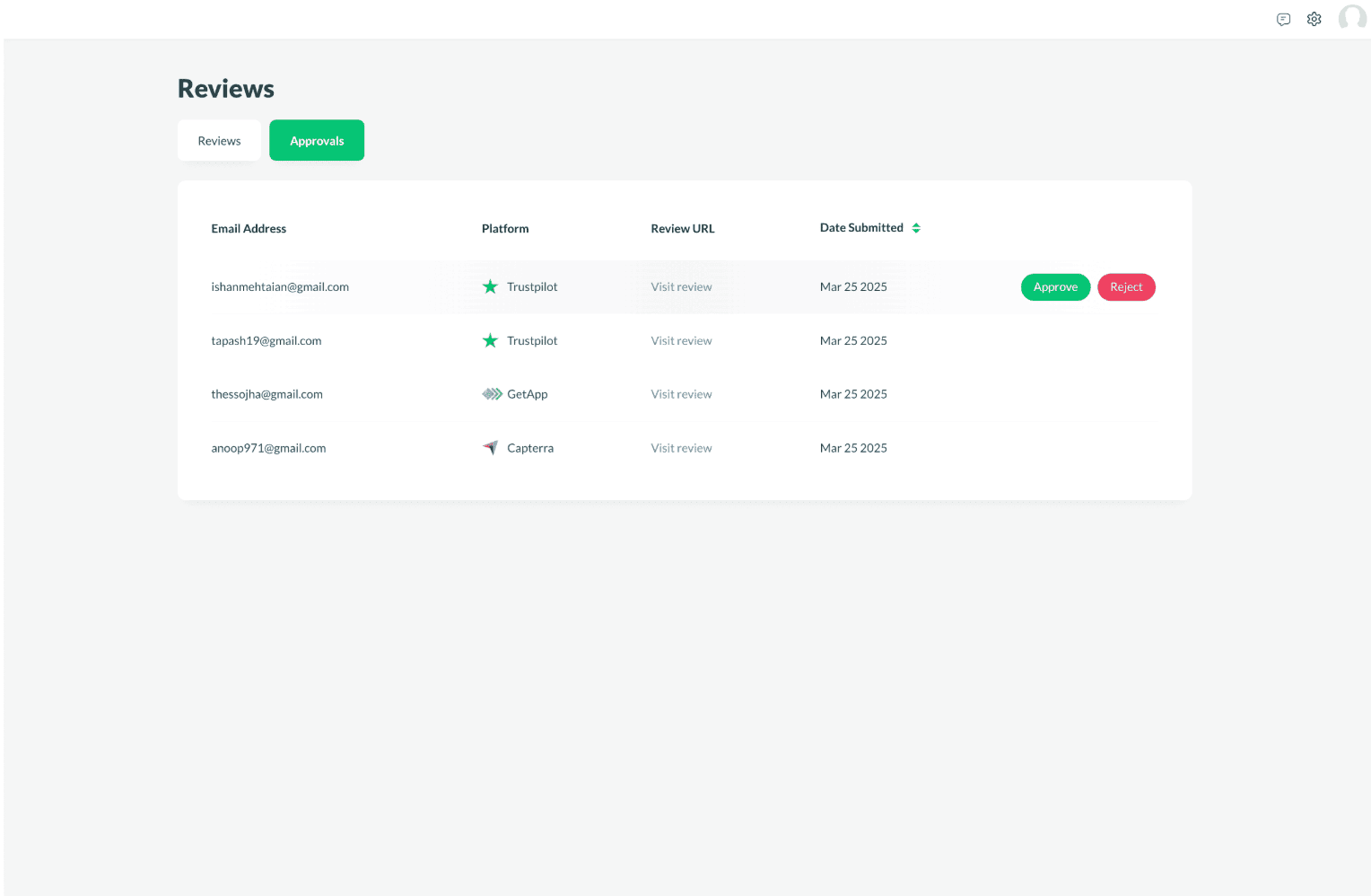 Loyalty Program - Review approval