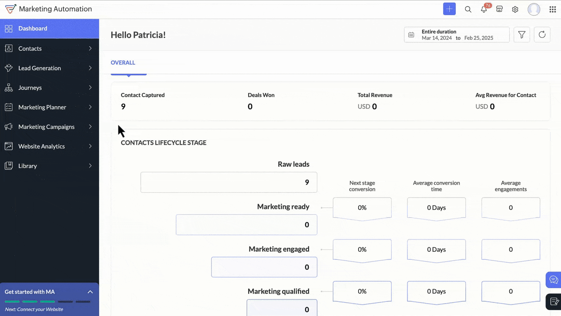 Steps to create WhatsApp campaign