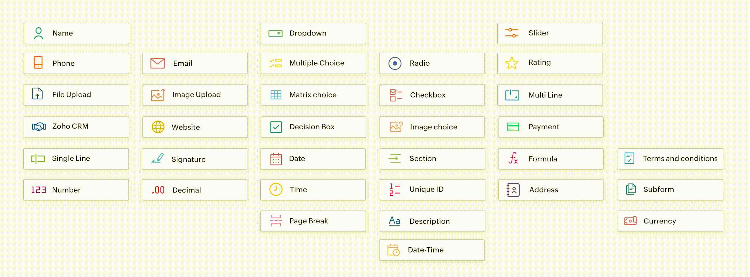 Field Types in Zoho Forms