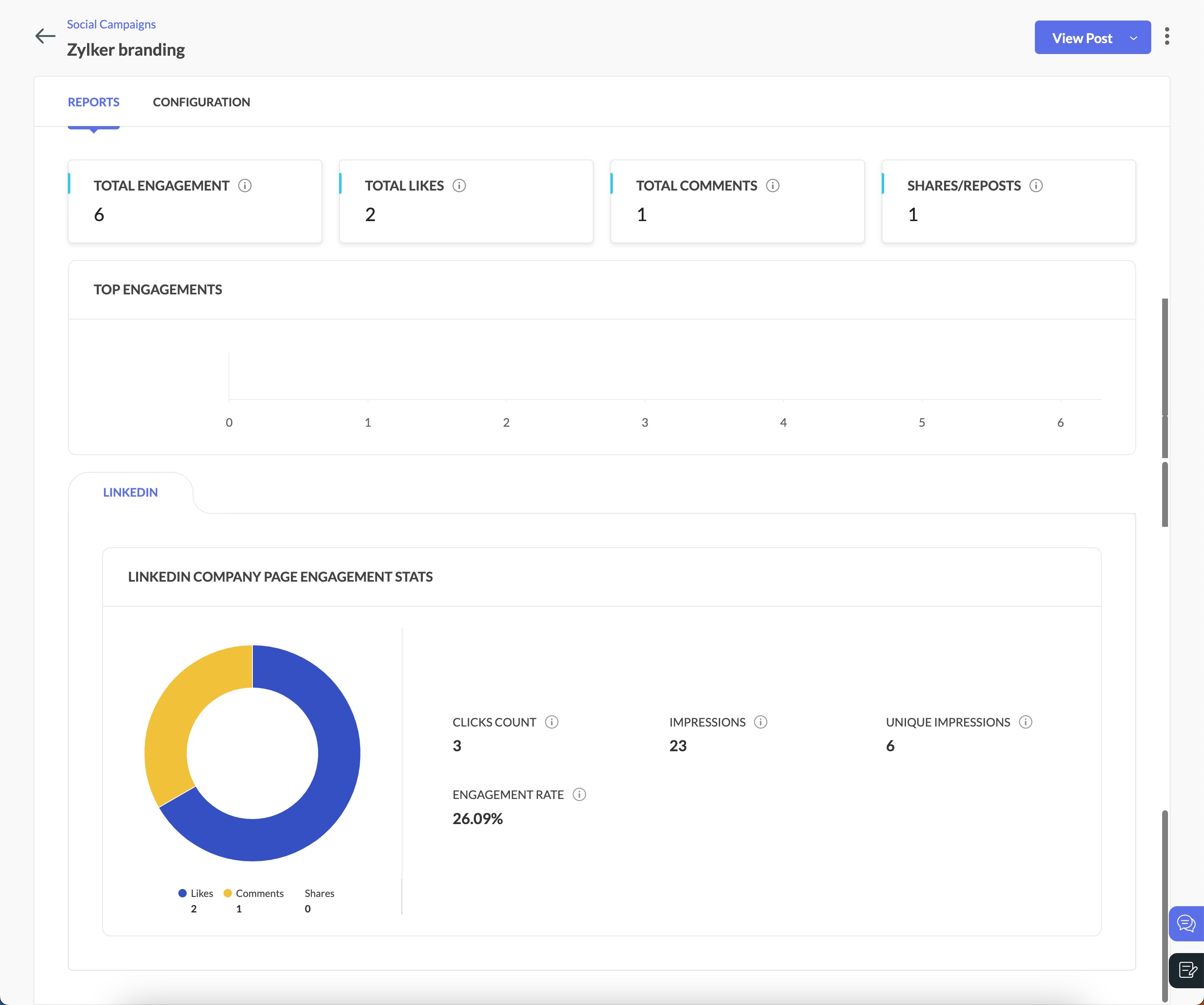 Report screen