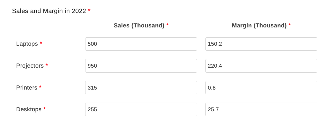 Matrix Choice - Number type in live form