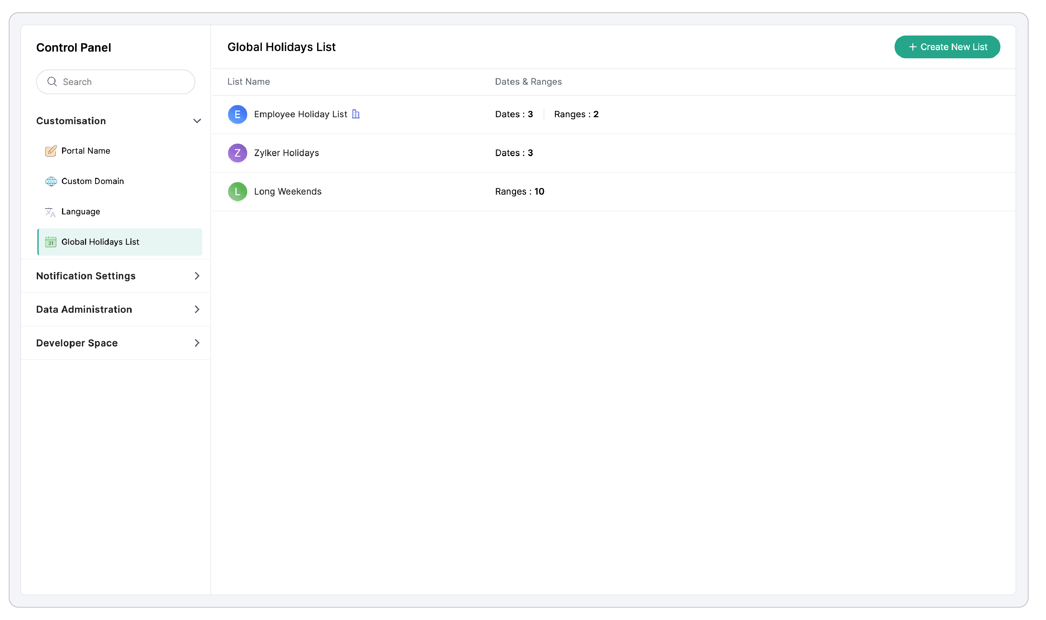 All lists