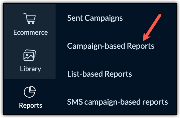 campaign-based reports