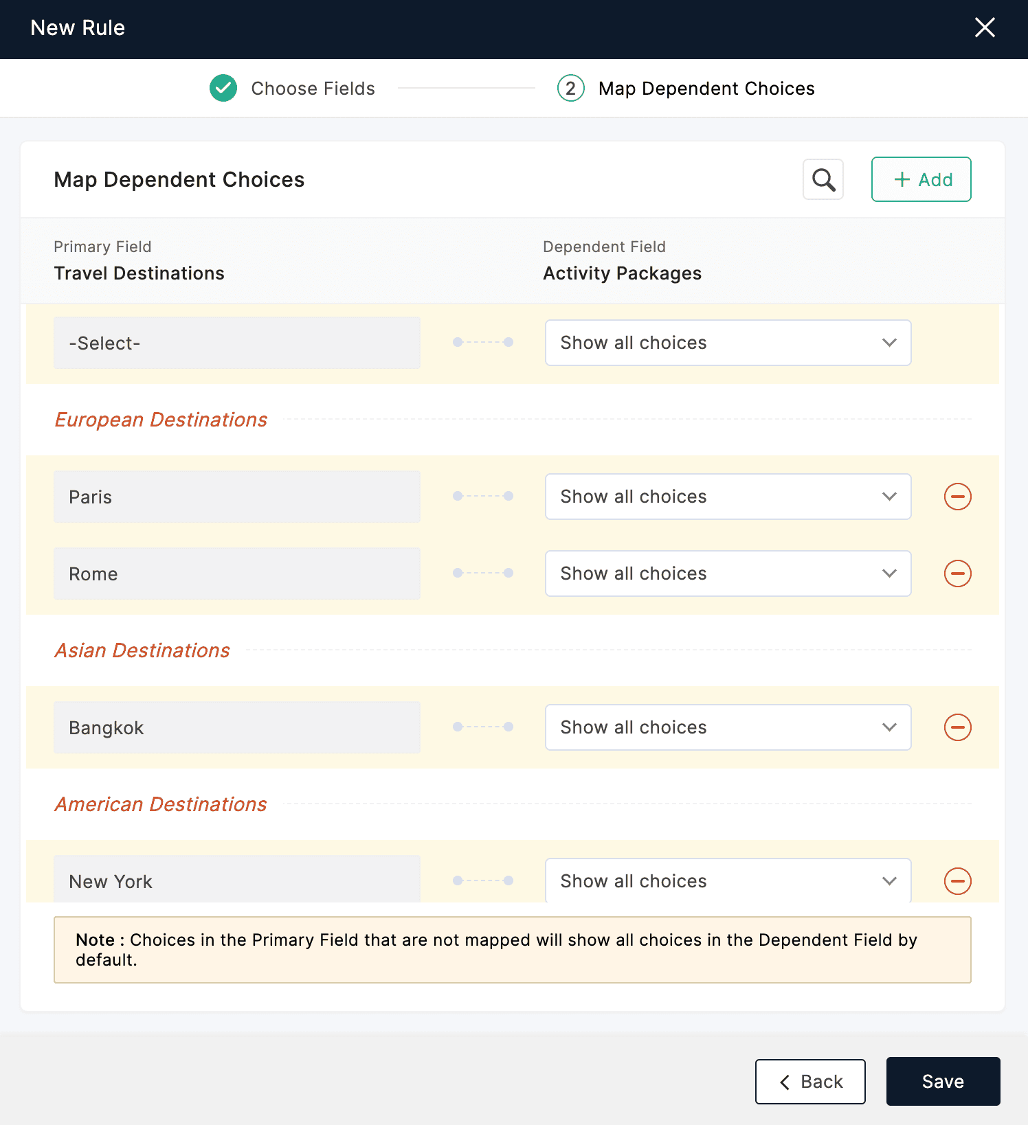 Map Dependent Field Groups